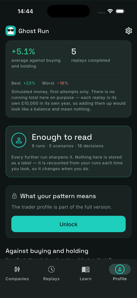 The trader profile, showing results across runs